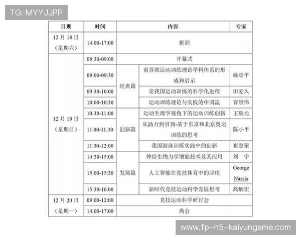 中超球队在业绩考核中加强对体育科学的投入，中超队伍的信息